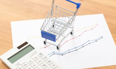 Custos, Margens e Precificação